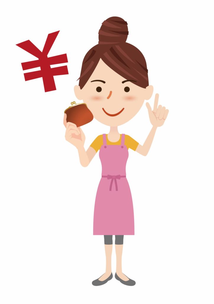 粗大ゴミ回収料金イメージ